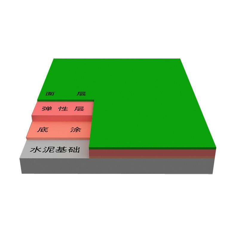 环保纯PU球场