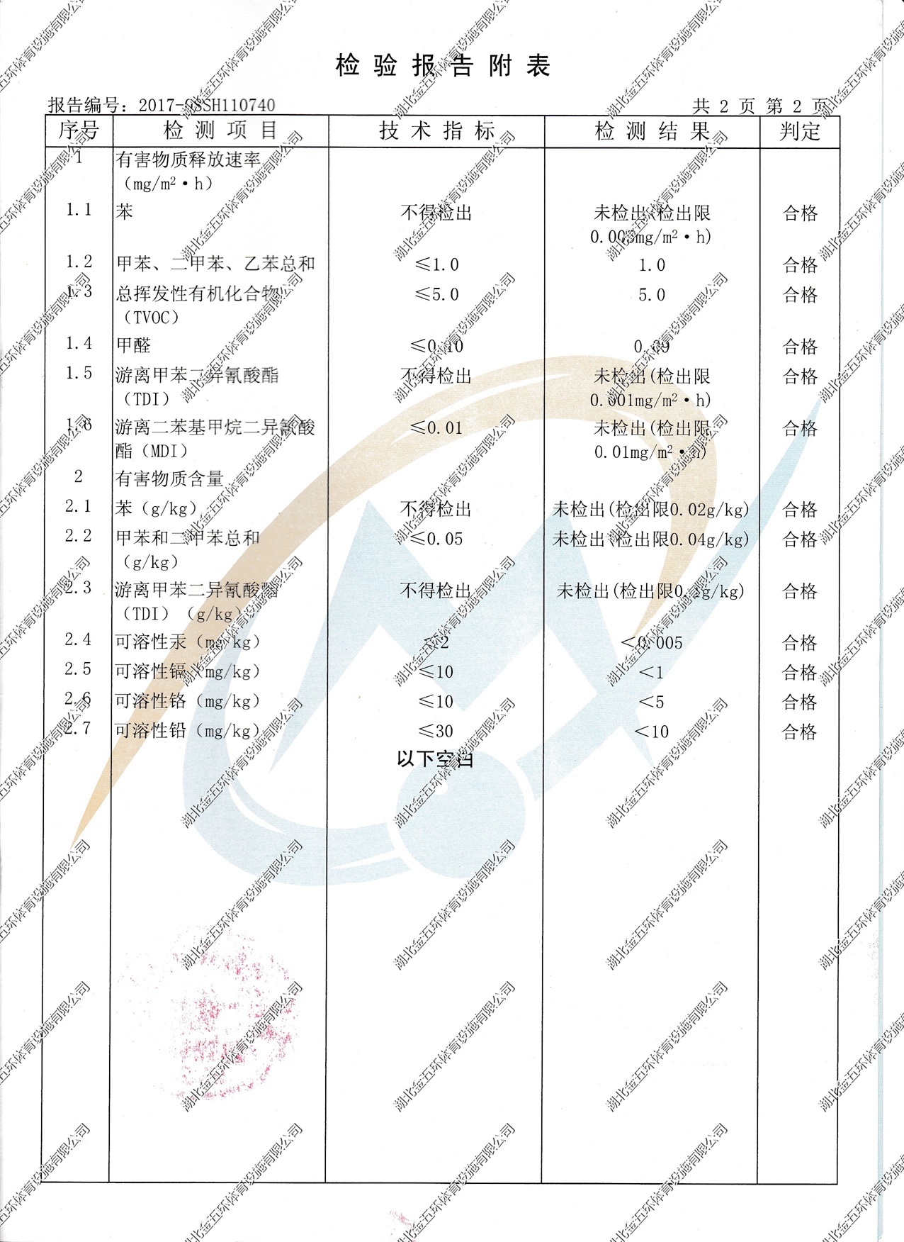 EPDM透气型跑道 (3)